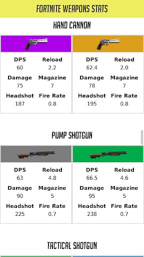 Weapons Stats For Fortnite screenshot