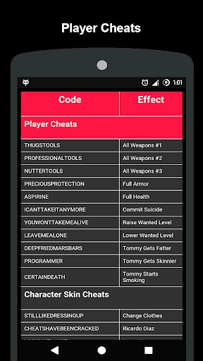 Cheat Codes for GTA Vice City vs Grand Theft Auto: Vice City